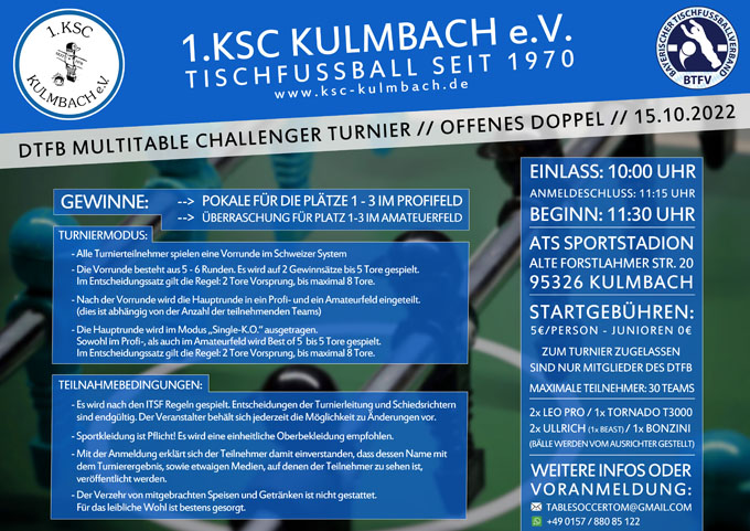 Ausschreibung DTFB Challengerturnier 2022 Ausschreibung DTFB Challengerturnier 2022