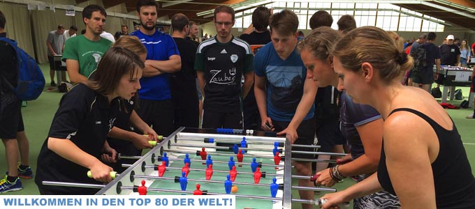 Willkommen in den TOP80 in der Welt Willkommen in den TOP80 in der Welt